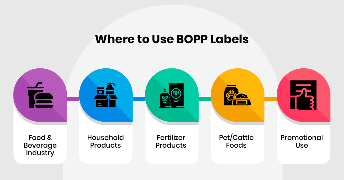 bopp labels