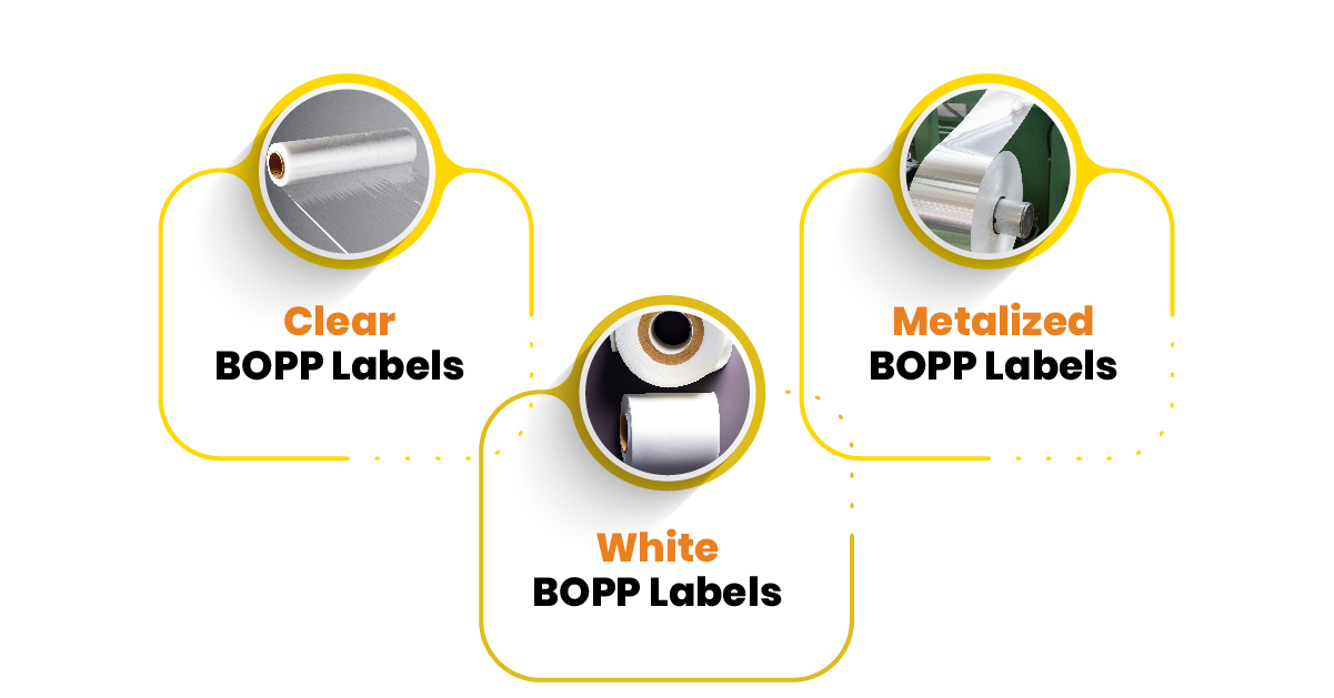 Types of BOPP
