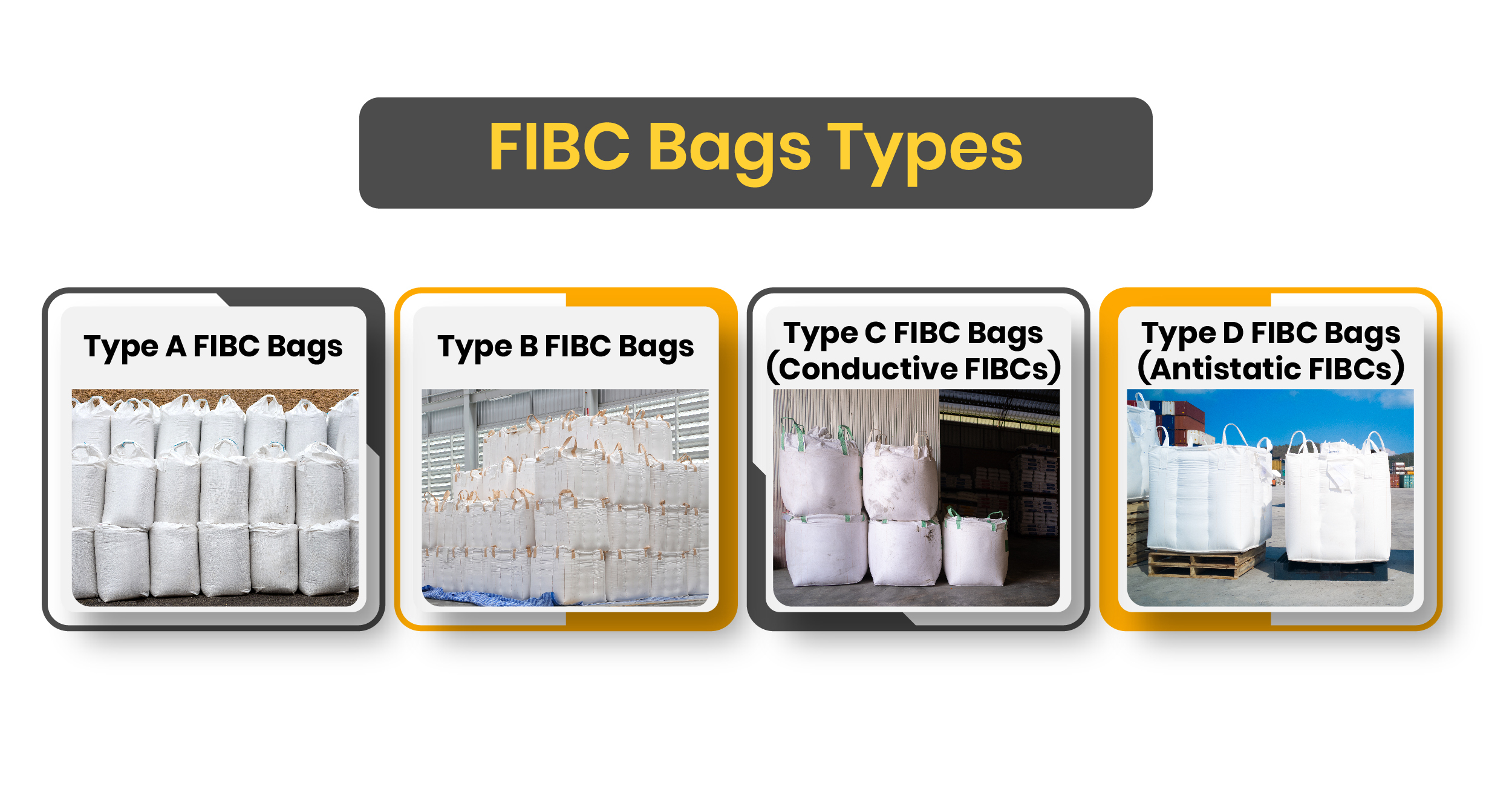 Type of FIBC Bags